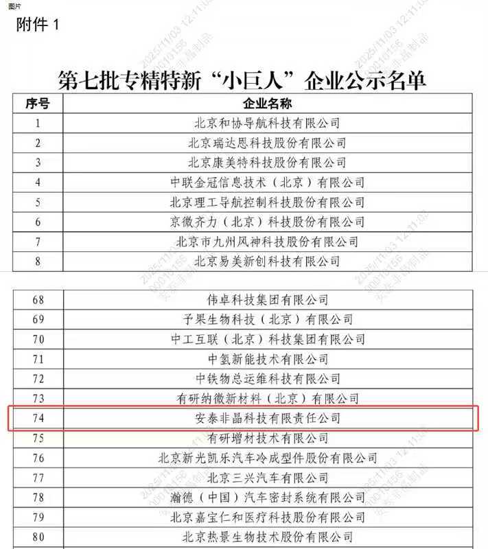 喜報(bào)！安泰非晶科技成功躋身國(guó)家級(jí)專(zhuān)精特新“小巨人”行列